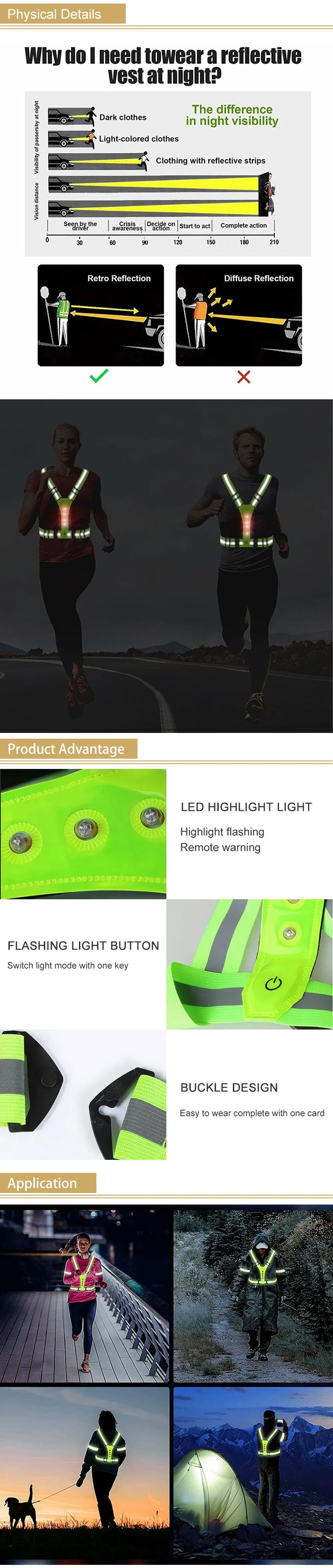 USB Veste Securite LED Rechargeable Reflective Luminous Jackets